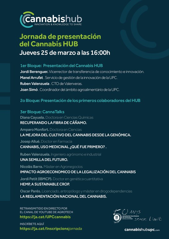 Presentació CannabisHubUPC