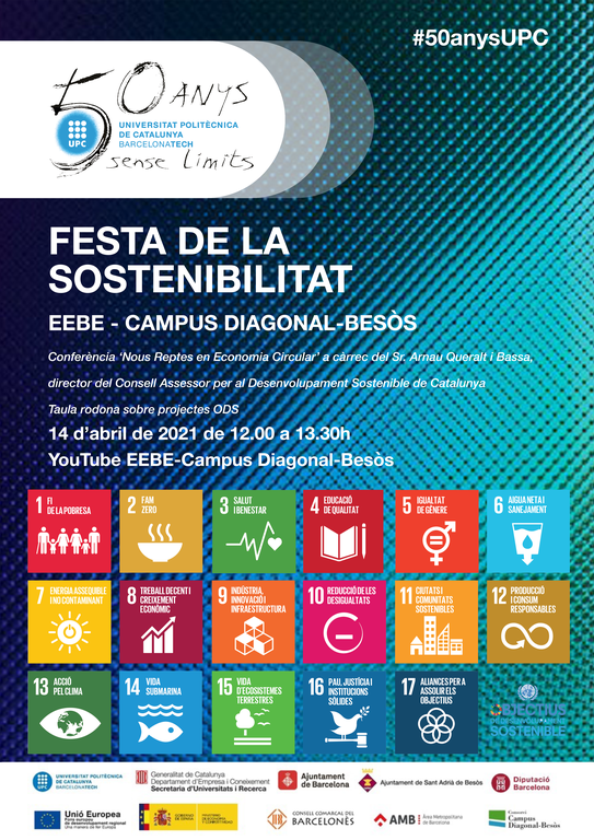 Festa de la Sostenibilitat